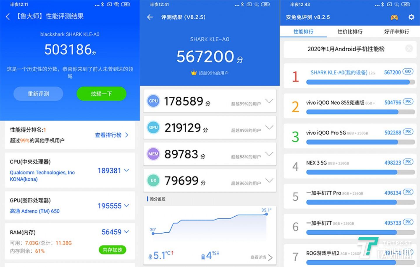 鲁大师和安兔兔跑分成绩