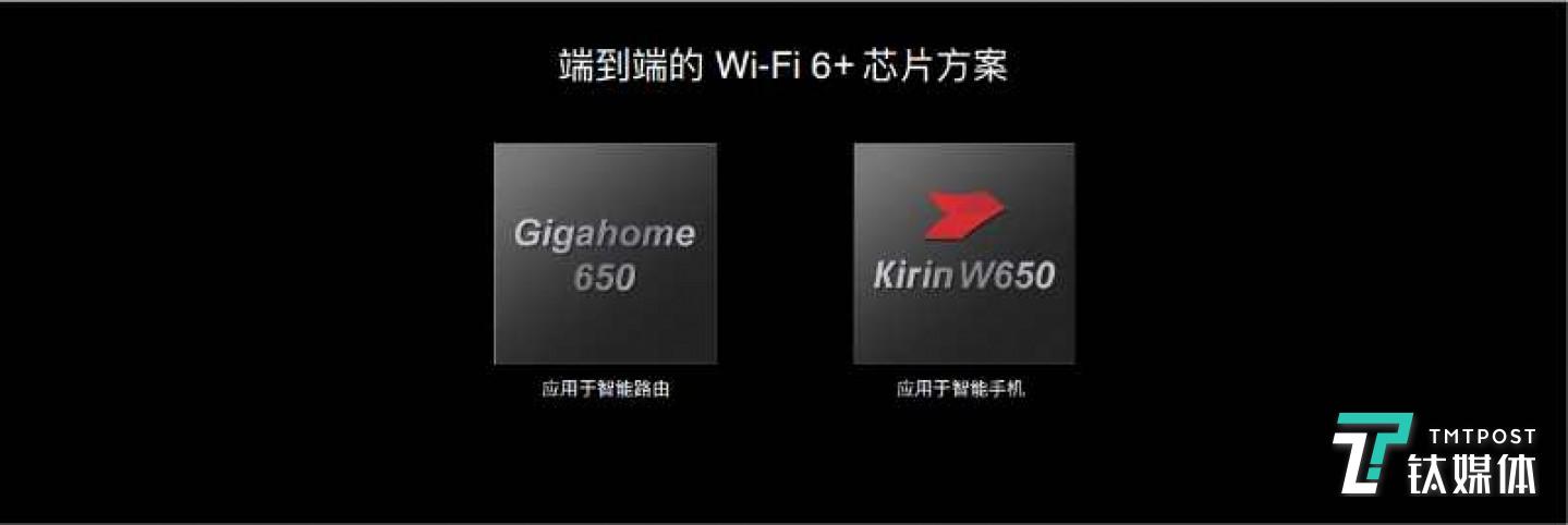 WiFi 6+方案