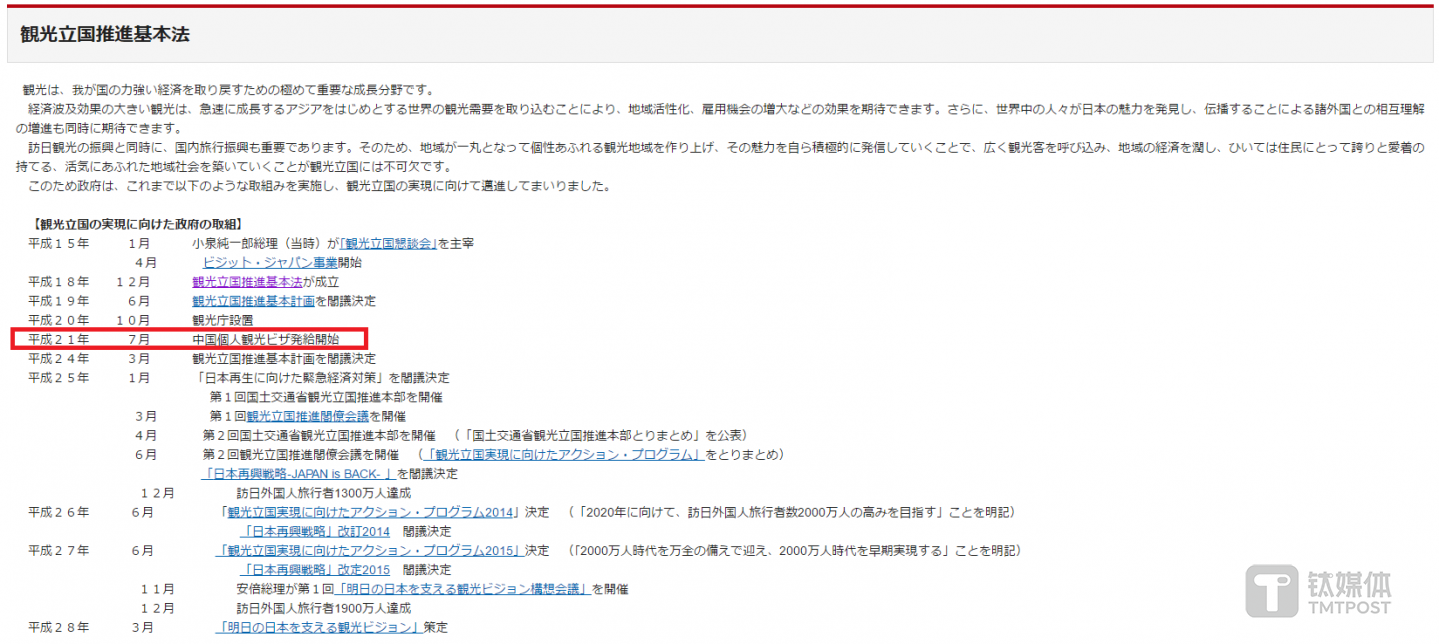 图4：日本政府对《观光立国推进基本法》的解释：向中国的个人游客发放赴日旅游签证。图片来源：日本政府观光厅主页
