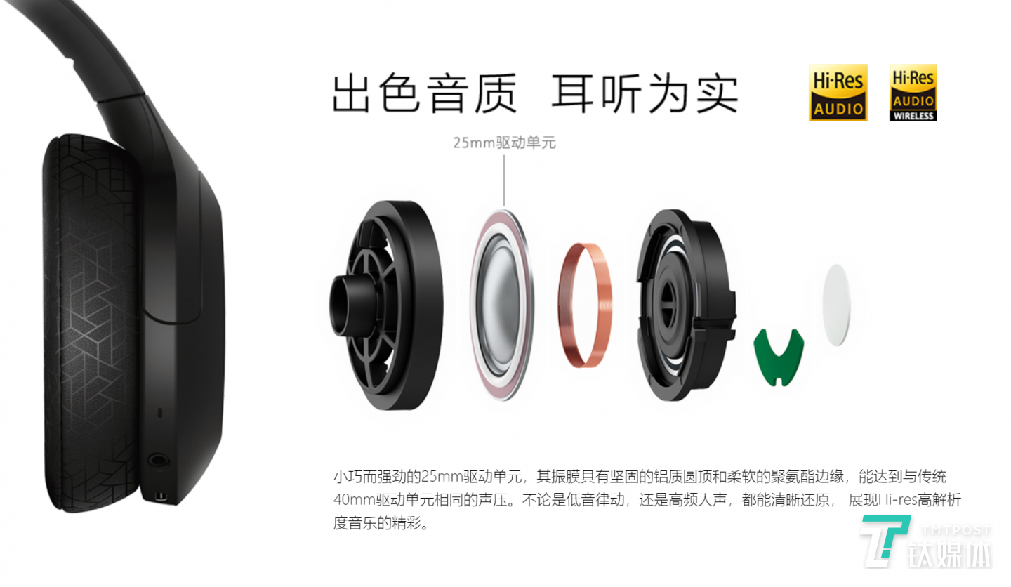 新出现的25mm单元