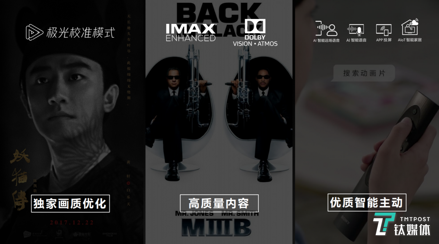 内容+智能体验的优化