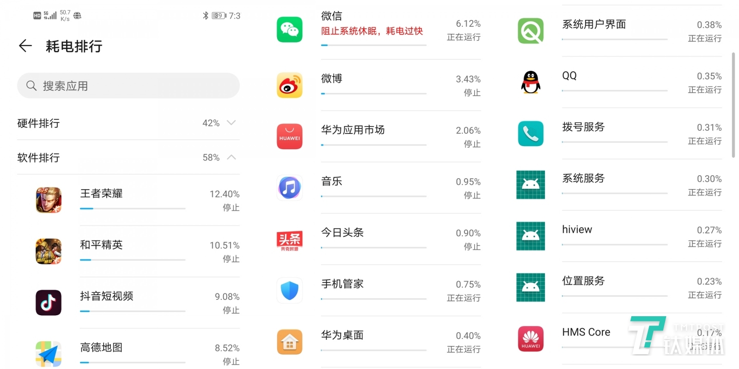 续航测试耗电情况一览