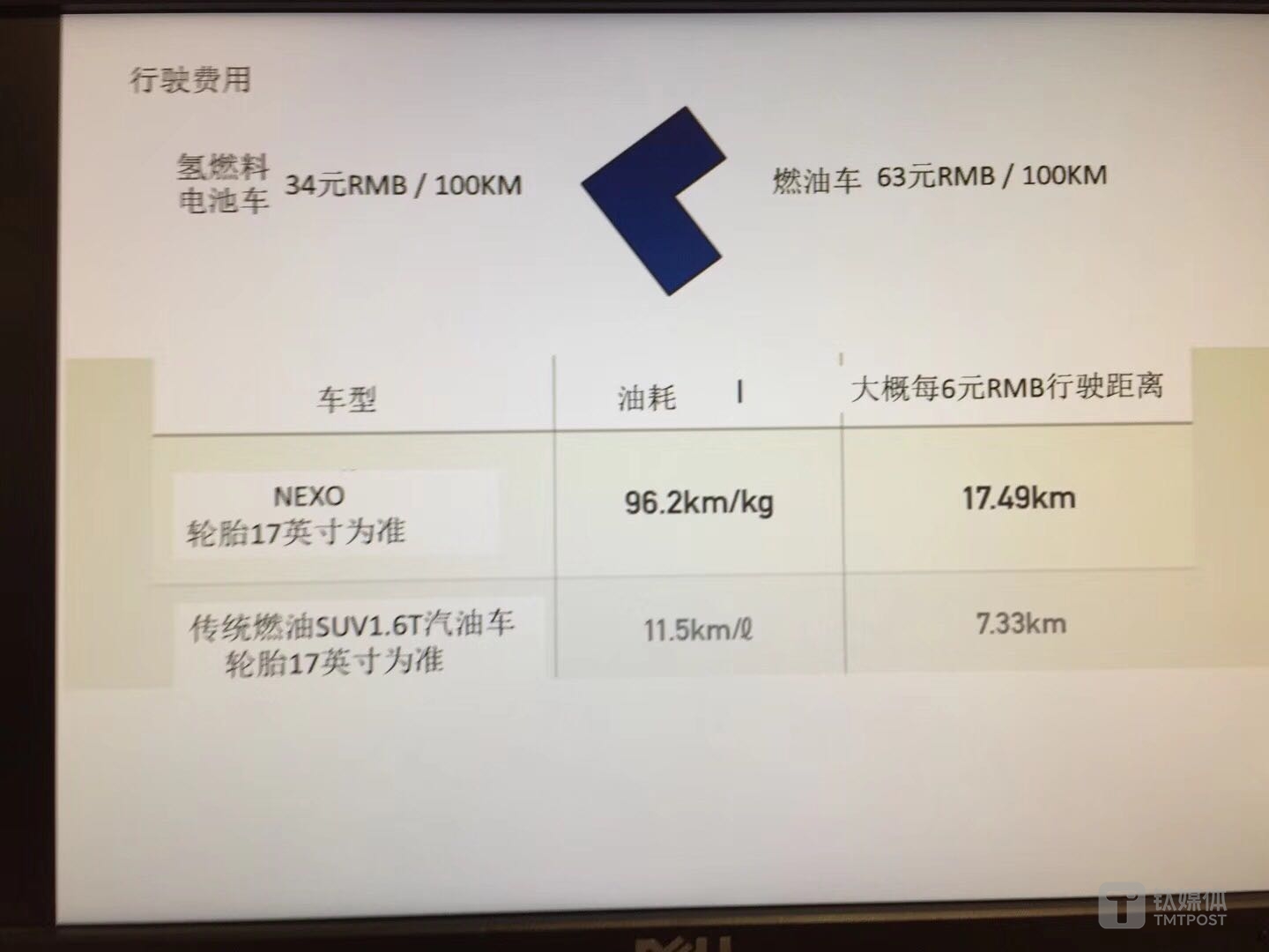 NEXO官网信息