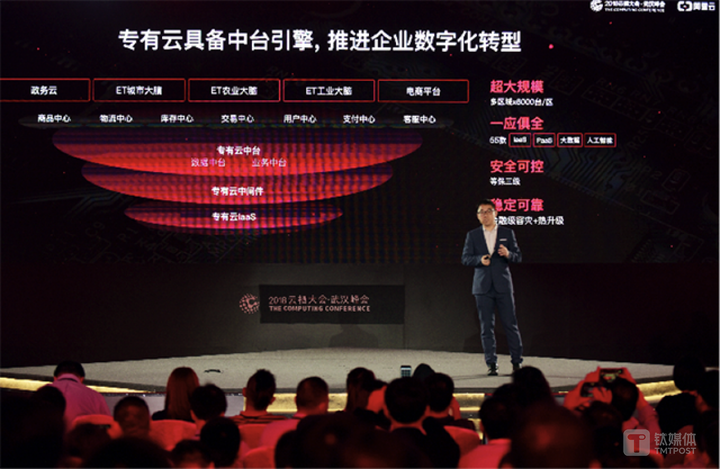 阿里云專有云事業(yè)部總經(jīng)理 馬勁