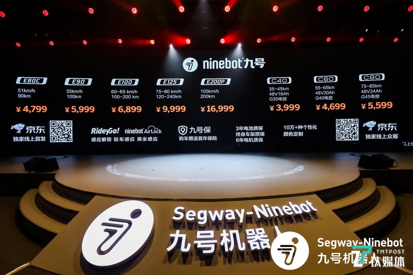 E系列产品售价一览