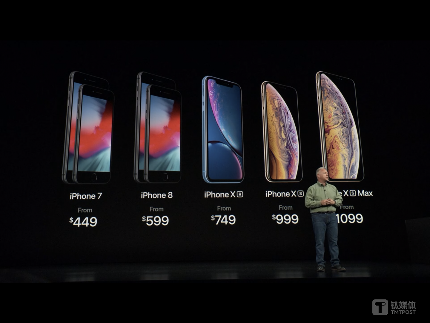 iPhone Xs iPhone XR 售价