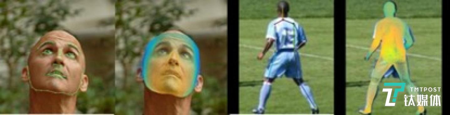 人体关键点监测：从2D向3D进化