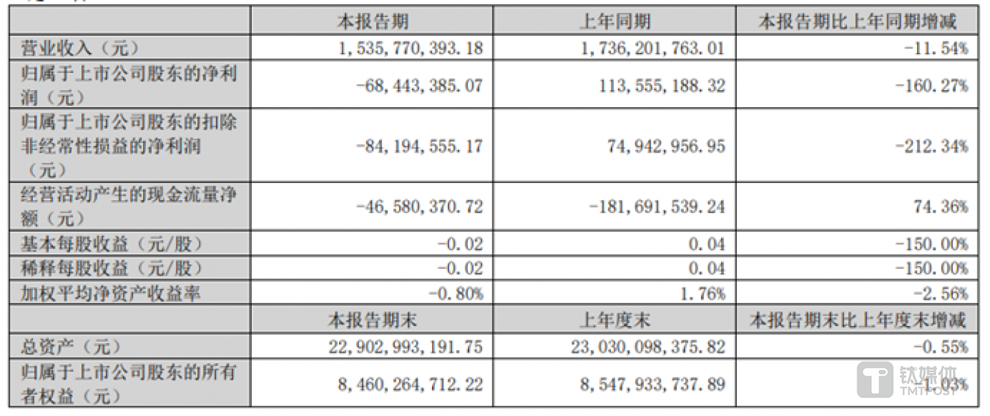 图源：国际复材年报