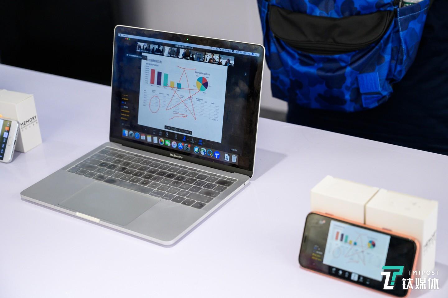 办公需求与视频会议结合