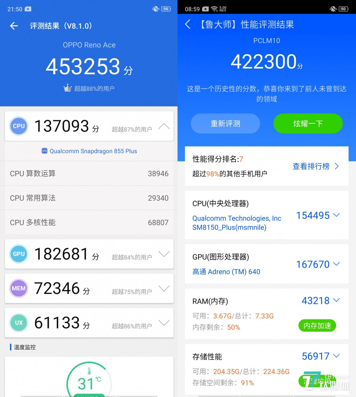 安兔兔&鲁大师跑分