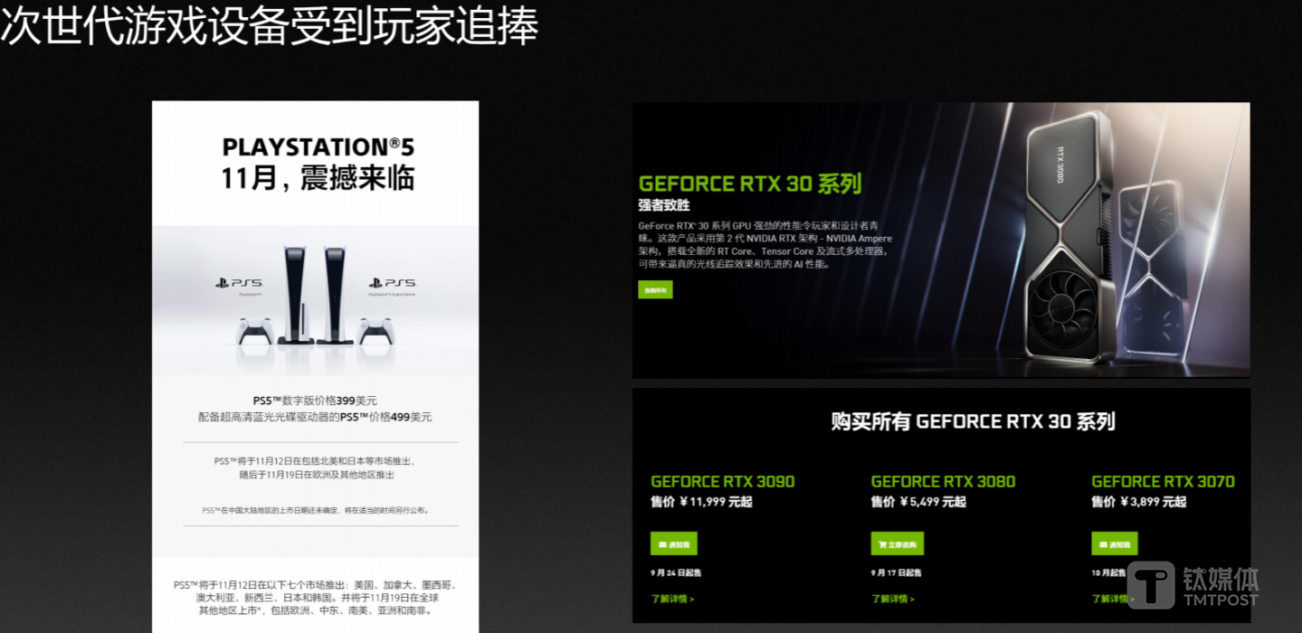 RTX30系列以及PS5都提到了4K高帧率的支持，将会迎来游戏玩家的追捧