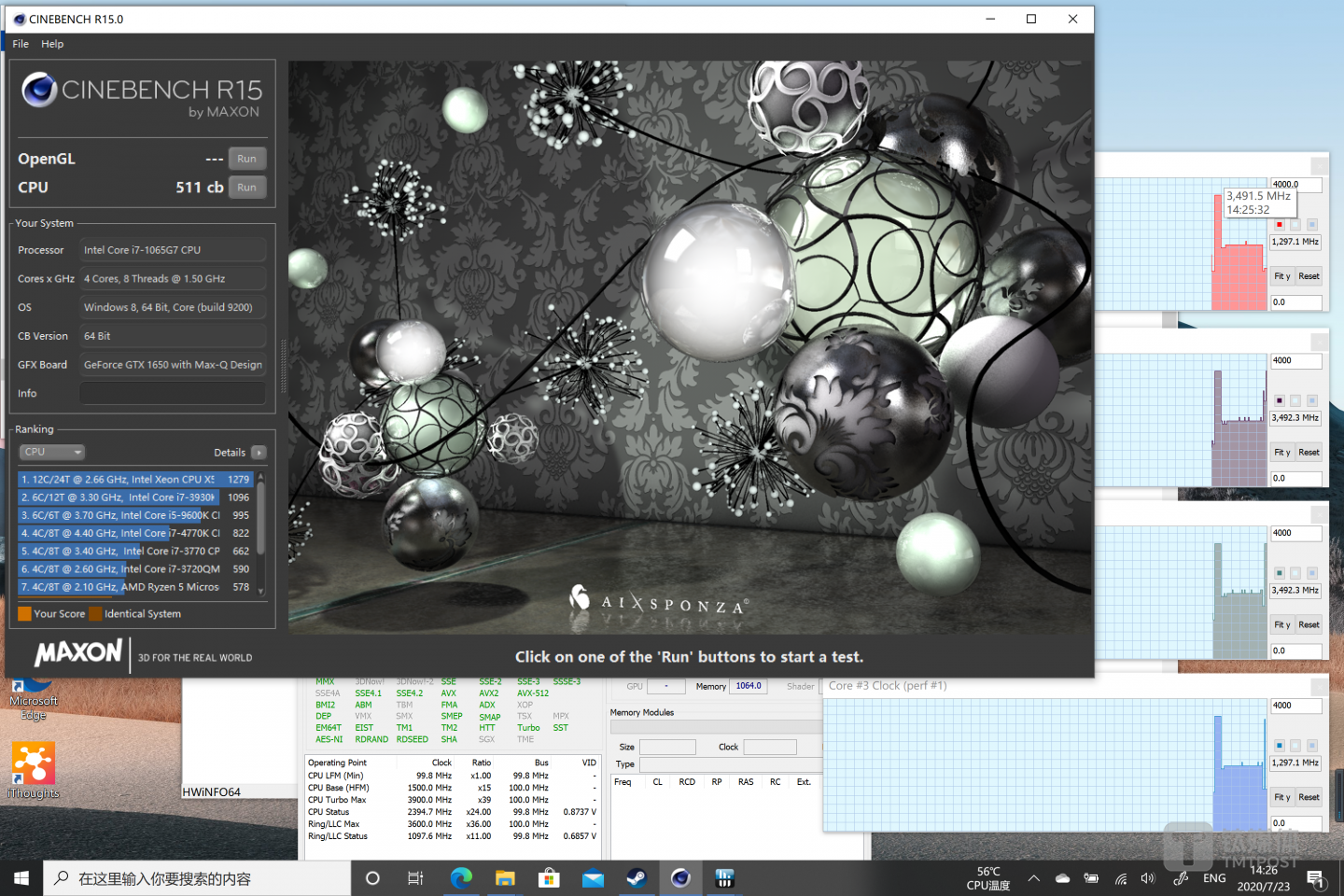 CineBench R15跑分结果