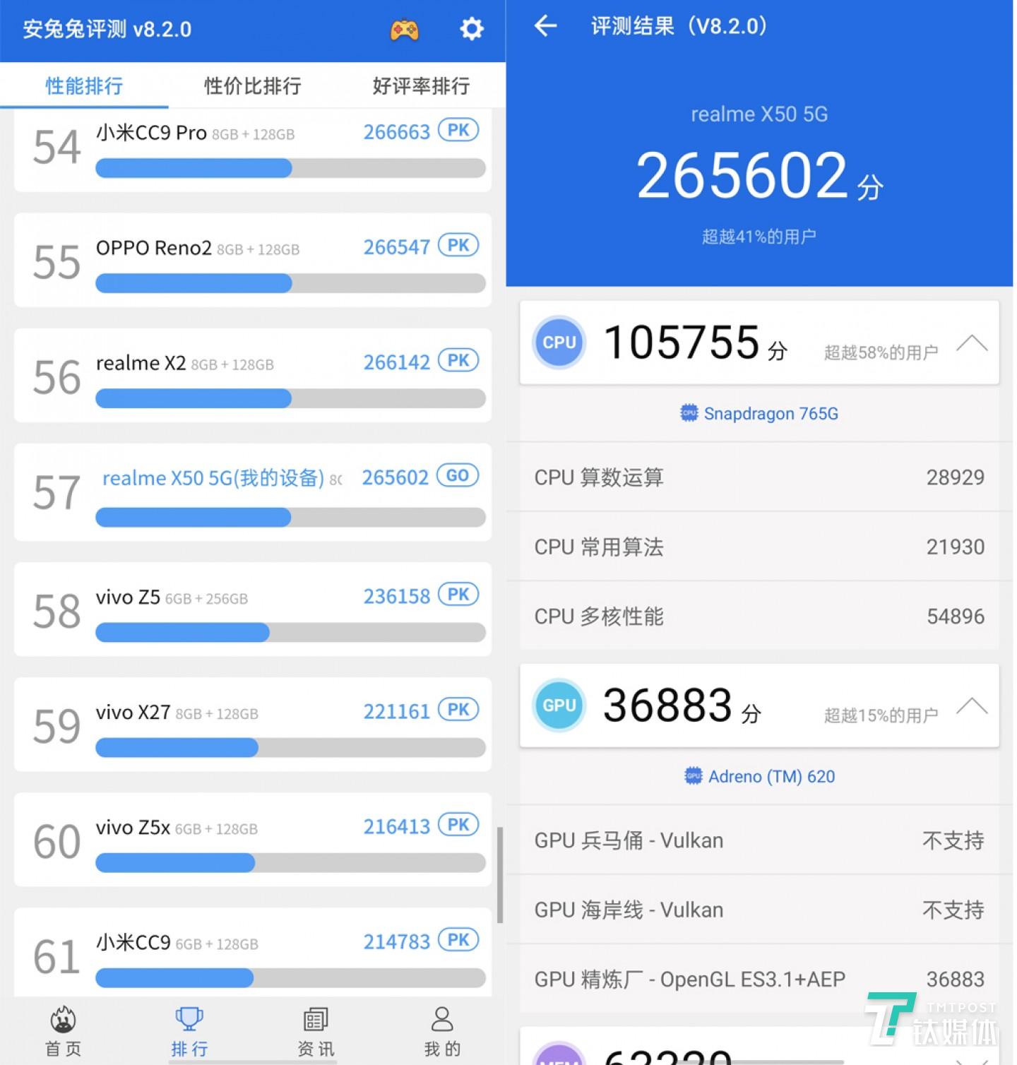 X50 5G性能跑分一览