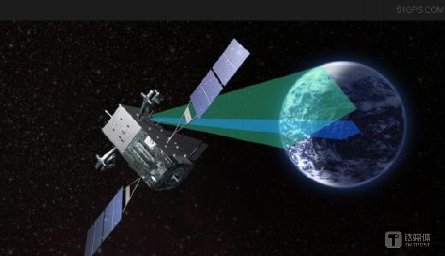 卫星与地球的轨道距离越远，覆盖范围就越到，一般三颗大卫星就可以辐射全球。