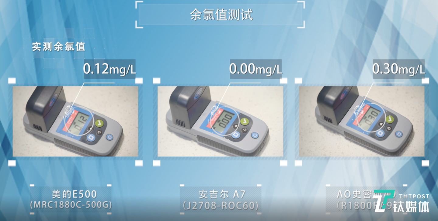 普通生活用水余氯值