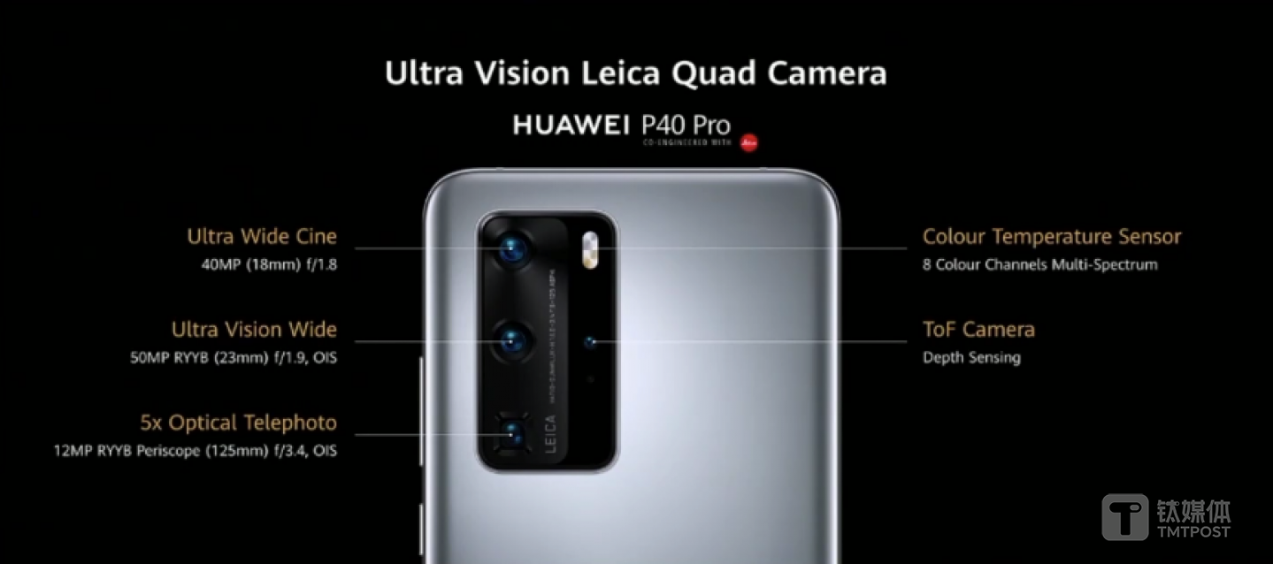 P40 Pro后置摄像头
