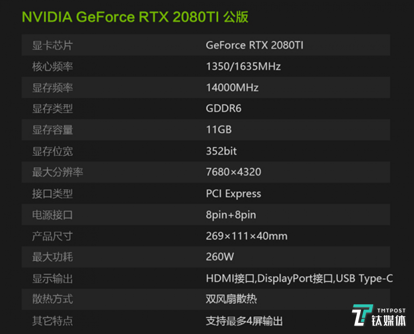 硬件的功率提升，对电源的输出要求也在提升