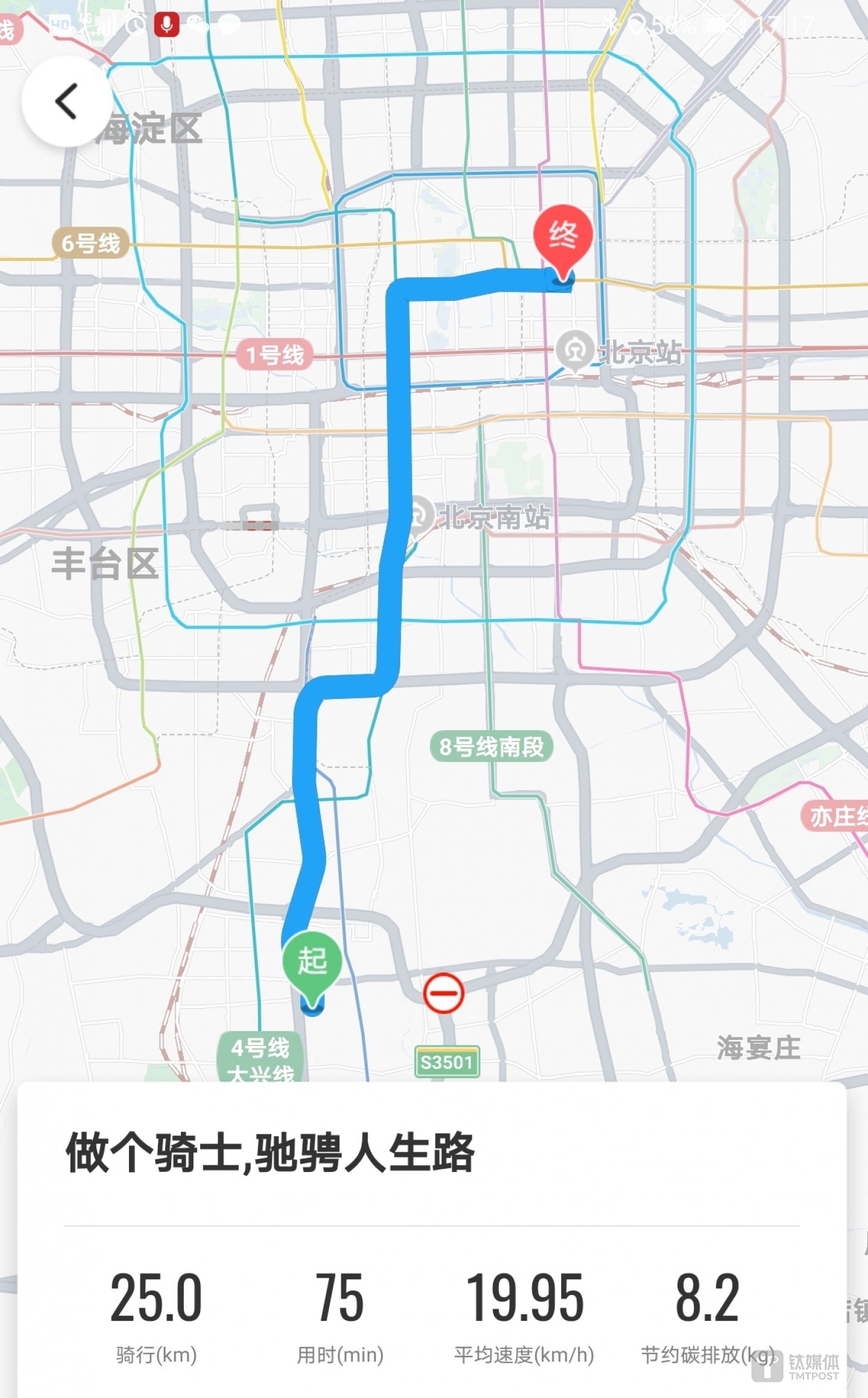 骑行路线图