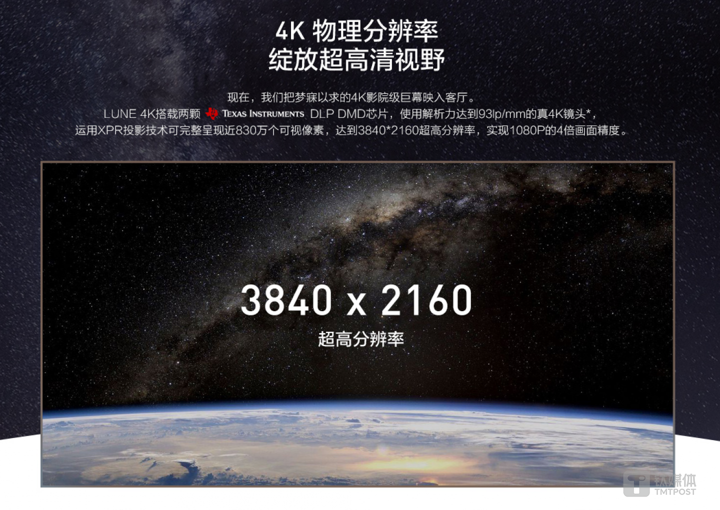 围绕4K打造了一系列硬件