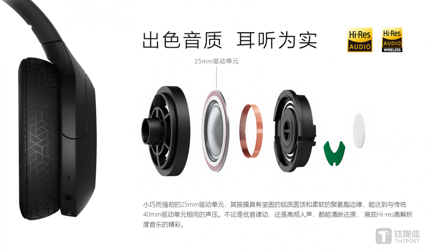 新出现的25mm单元