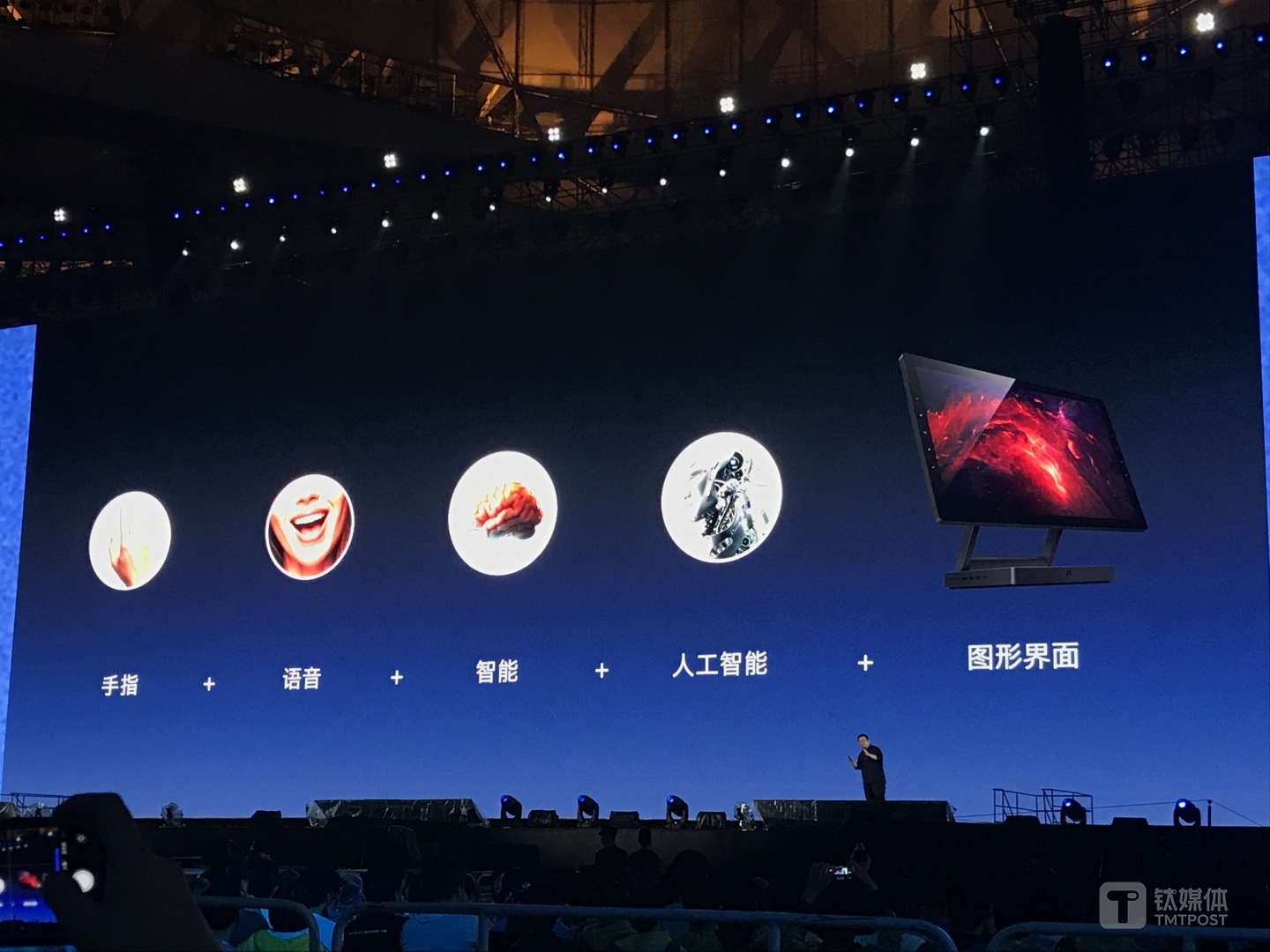 TNT 操作的核心