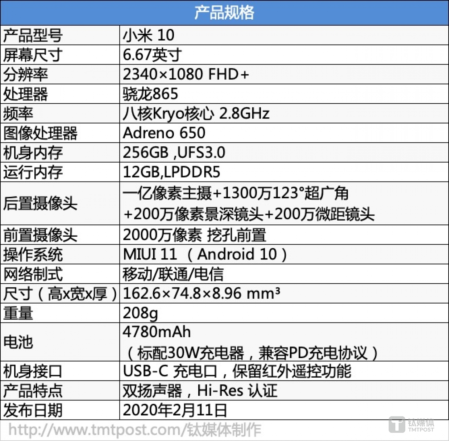 小米10参数一览