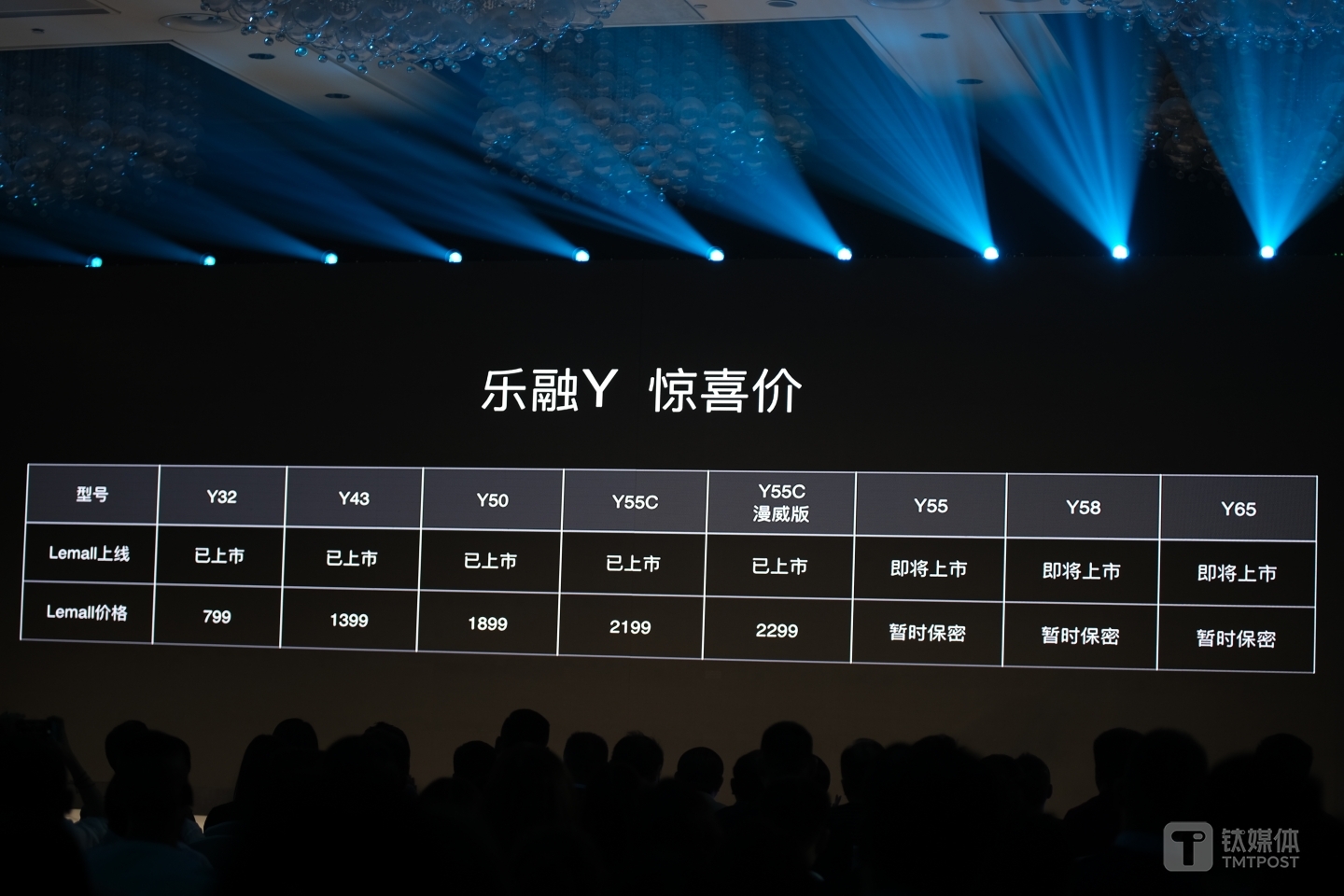 乐融的入局优势依旧是&ldquo;价格&rdquo;