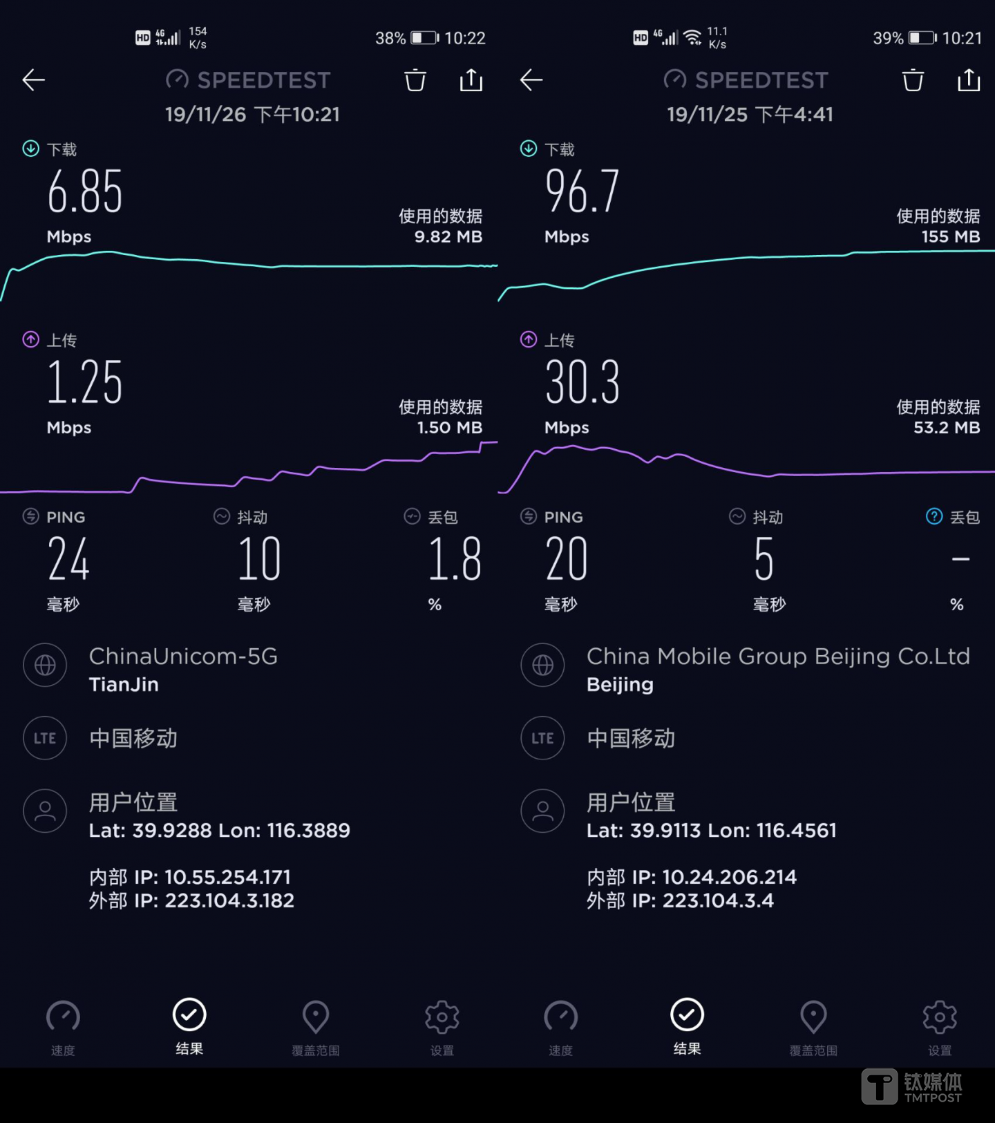 4G、5G网速对比，差异非常明显