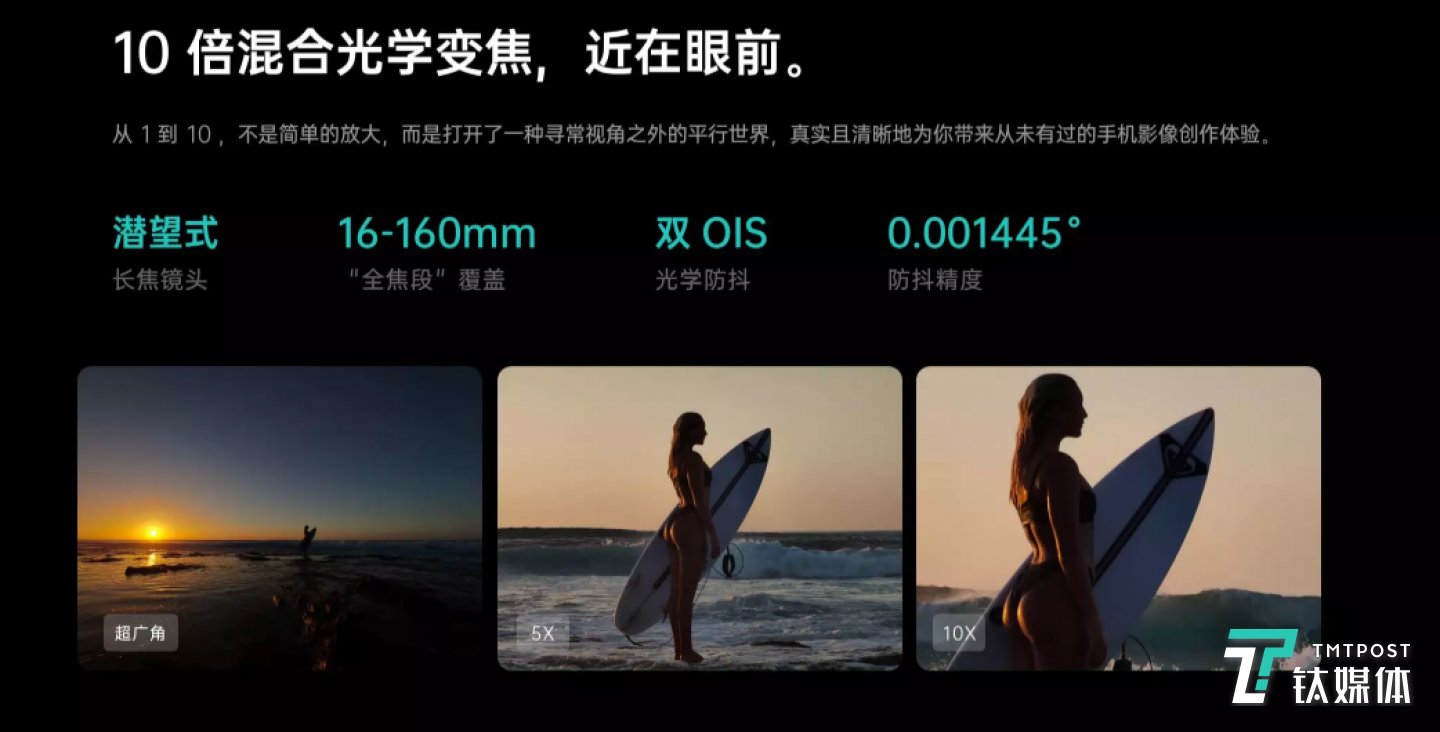 10倍光学混合变焦