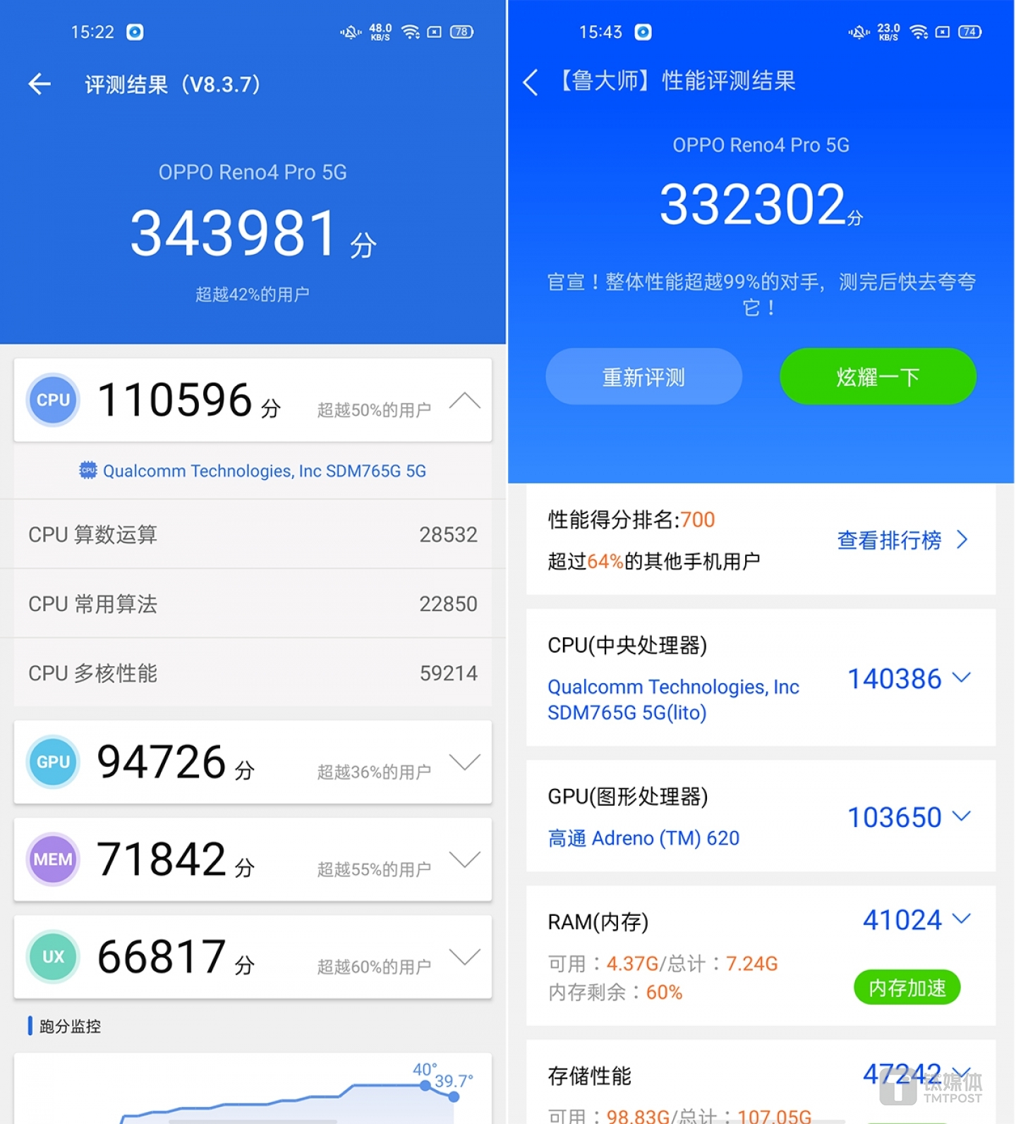 安兔兔&鲁大师跑分