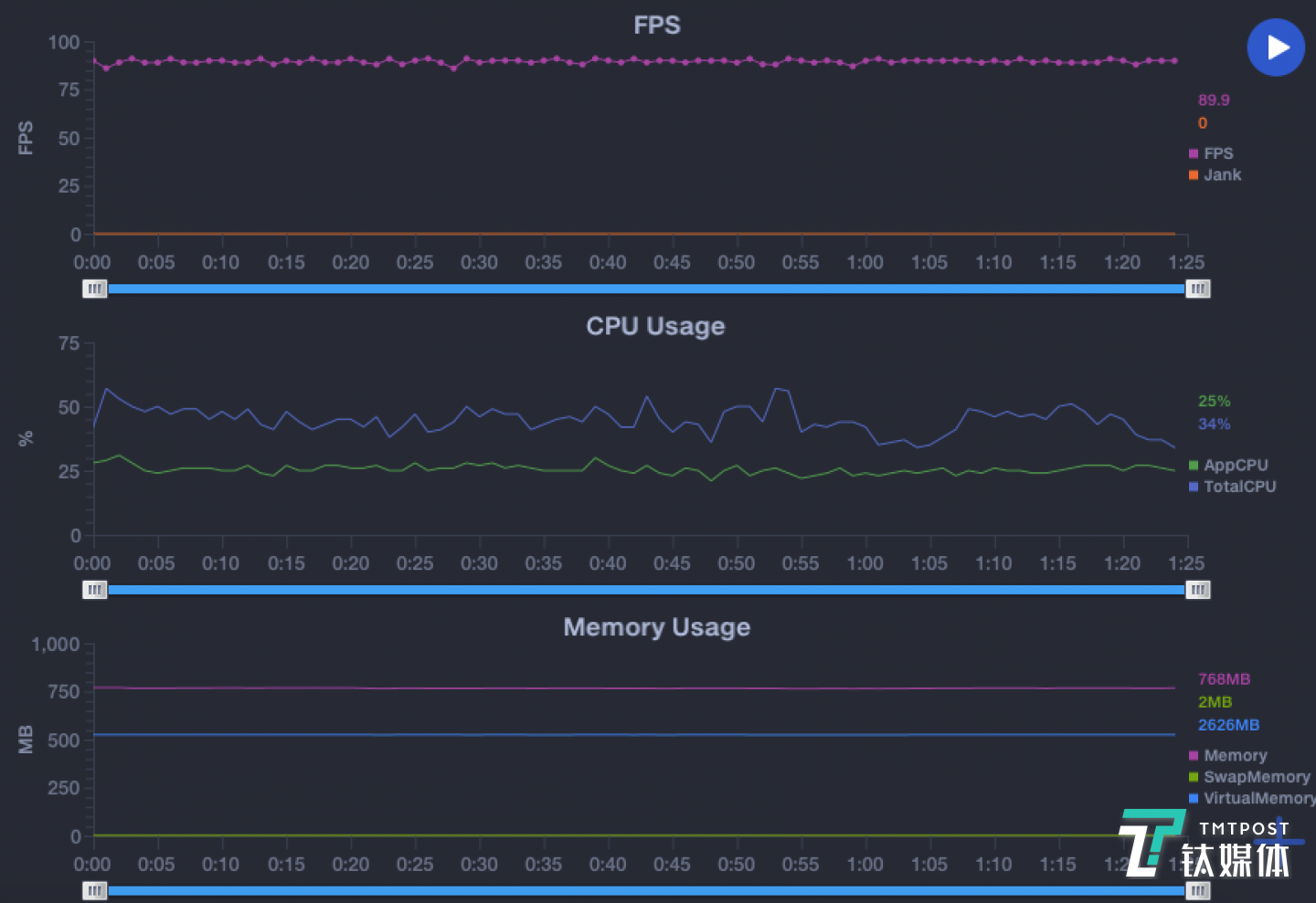 和平精英帧率稳定性