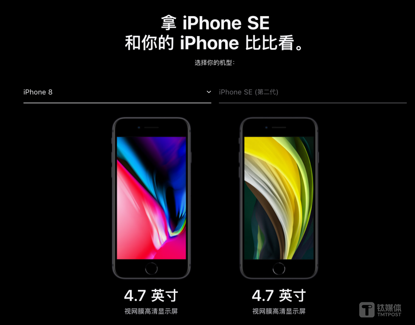 与iPhone 8比比看？