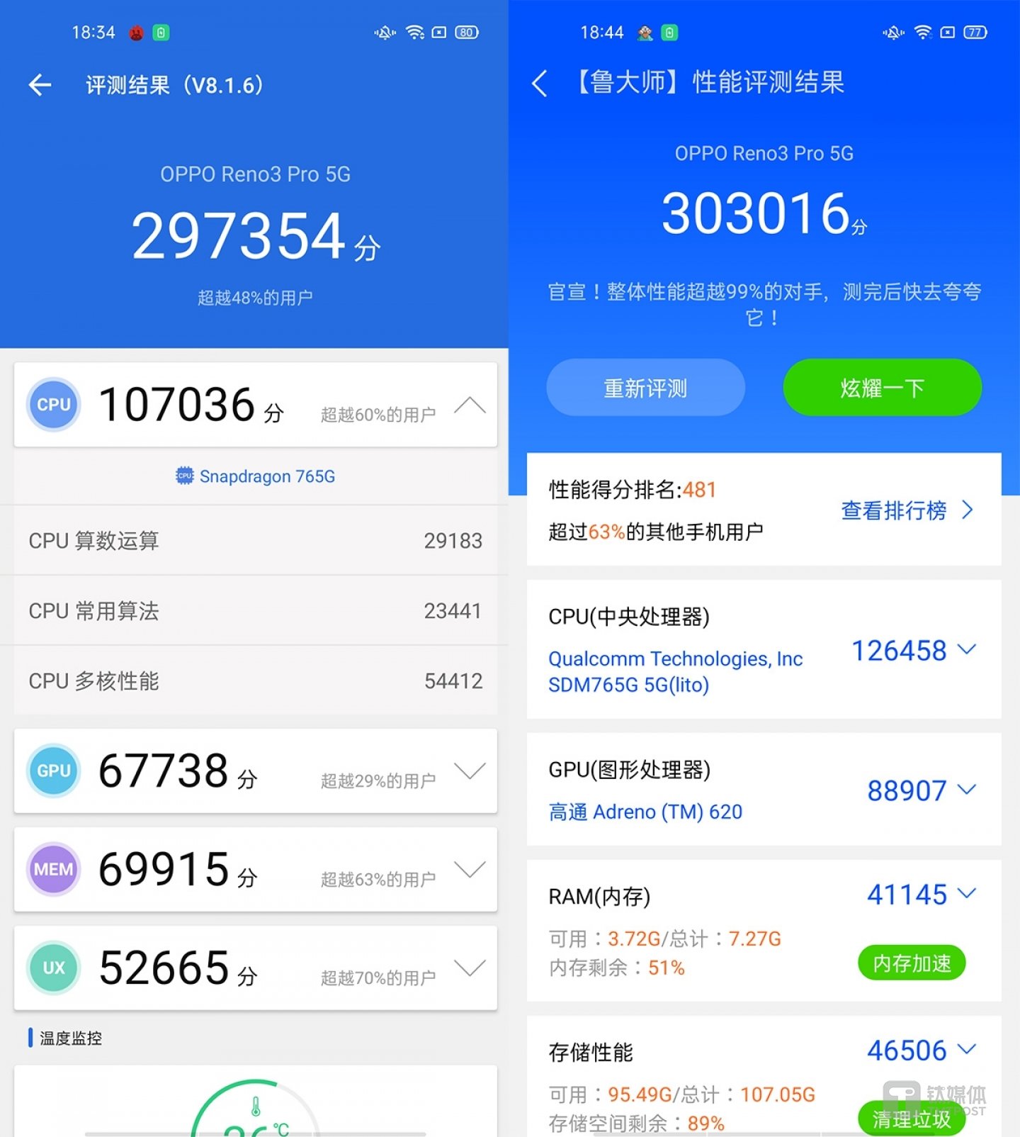 安兔兔&鲁大师跑分