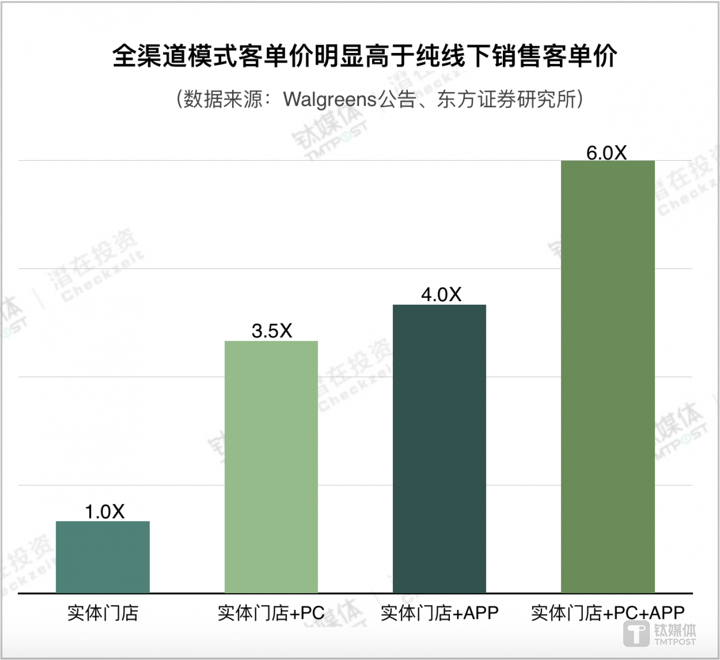 屏幕快照_2017-09-15_下午21