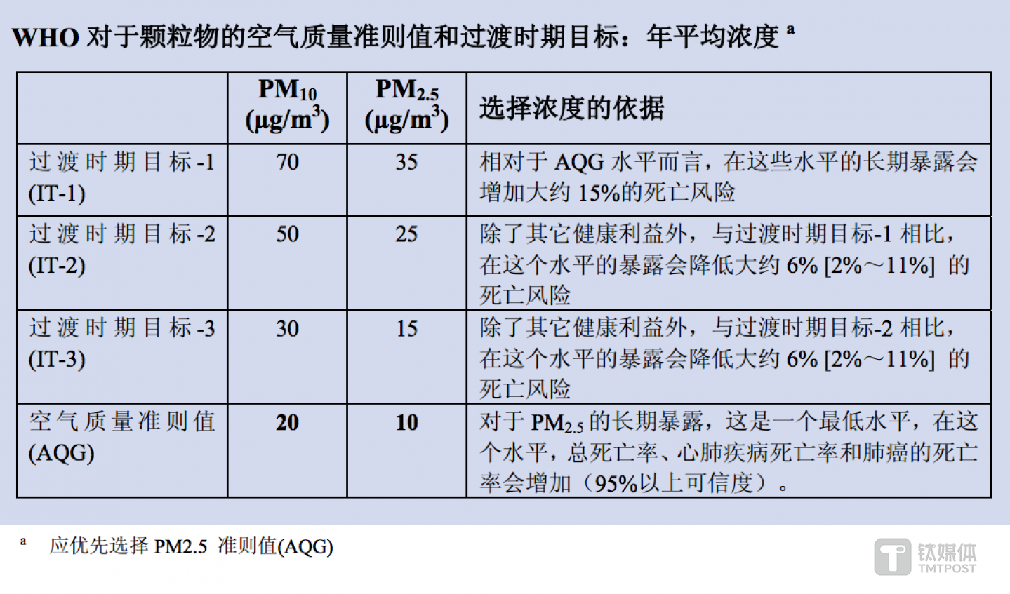 屏幕快照_2017-06-19_142