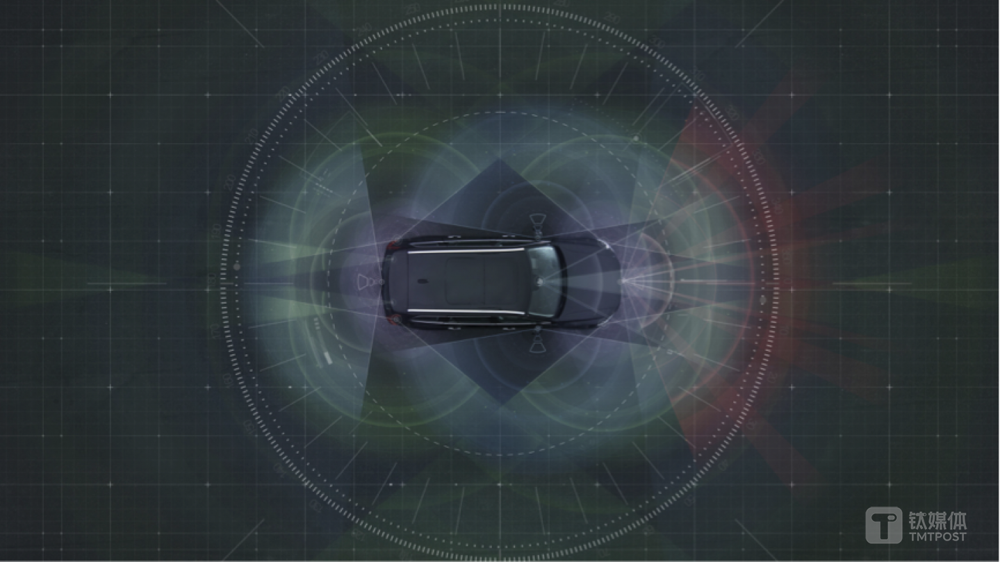 沃尔沃自动驾驶技术完整系统解决方案