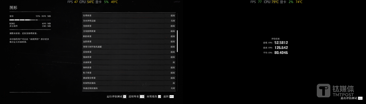 最终测试结果与设置