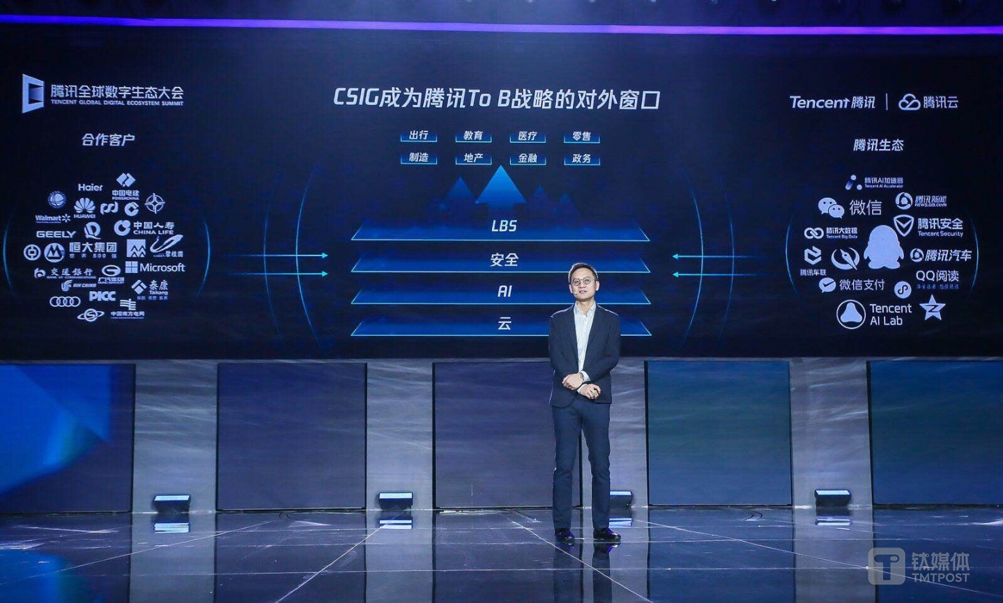 CSIG的打法已经逐渐清晰