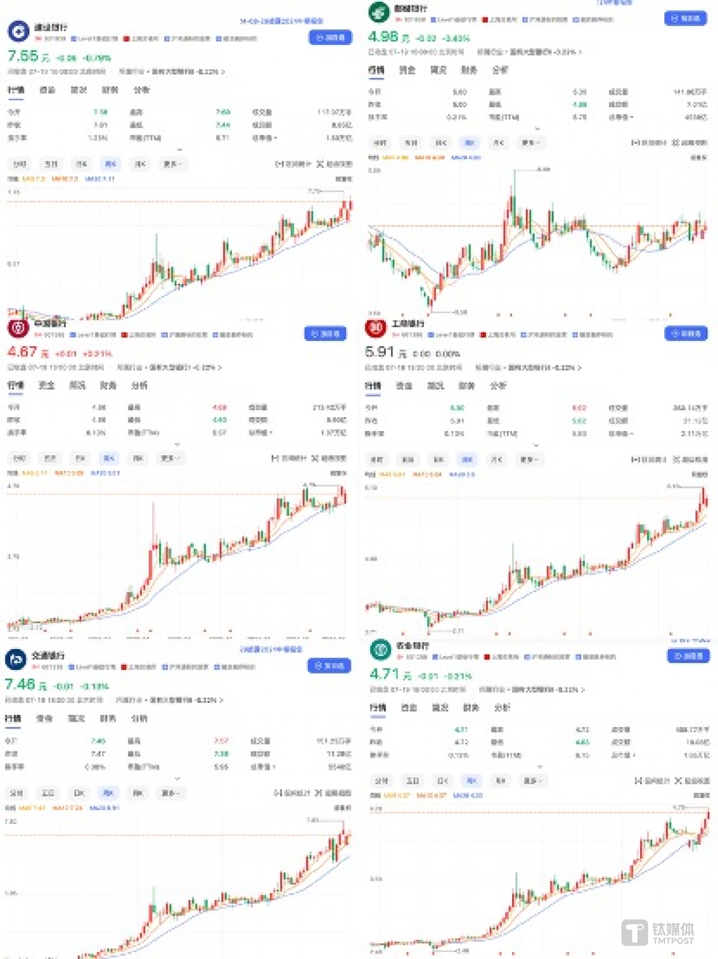 图片来源@百度股市通