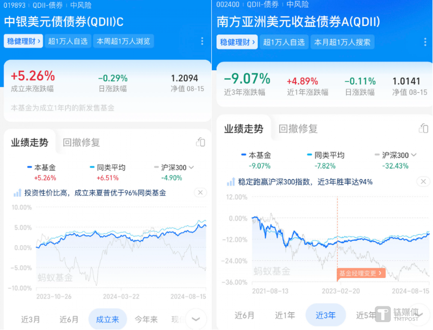 图片来源@支付宝