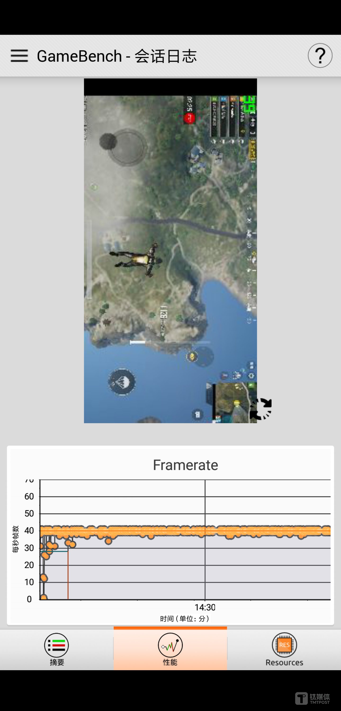 刺激战场-帧率变化图,最卡顿的时候是跳伞的那刻