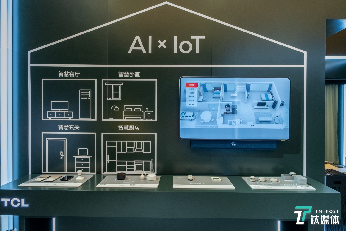 AI&times;IoT场景覆盖