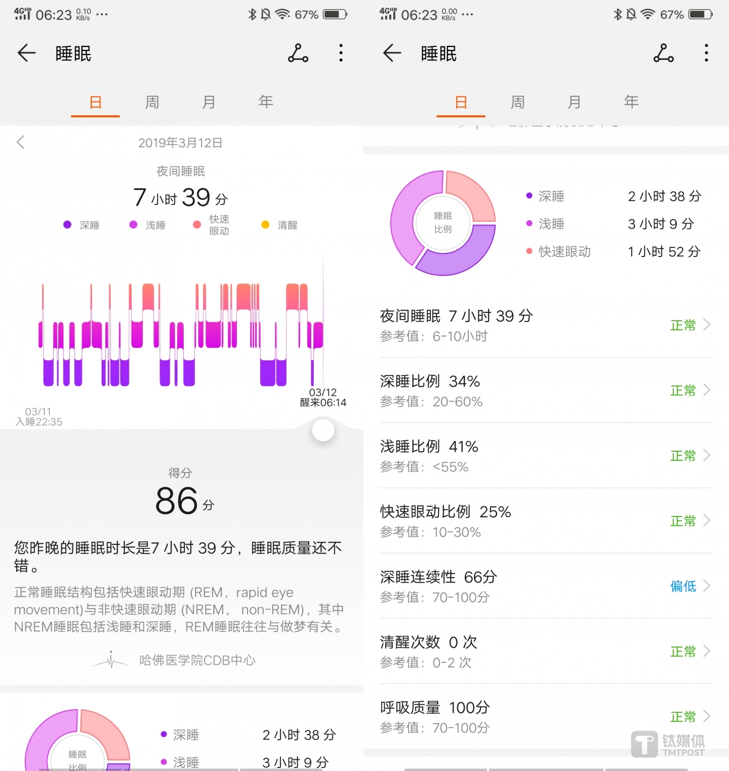 24小时睡眠统计