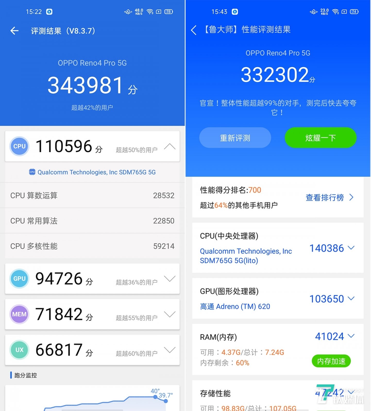 安兔兔&鲁大师跑分