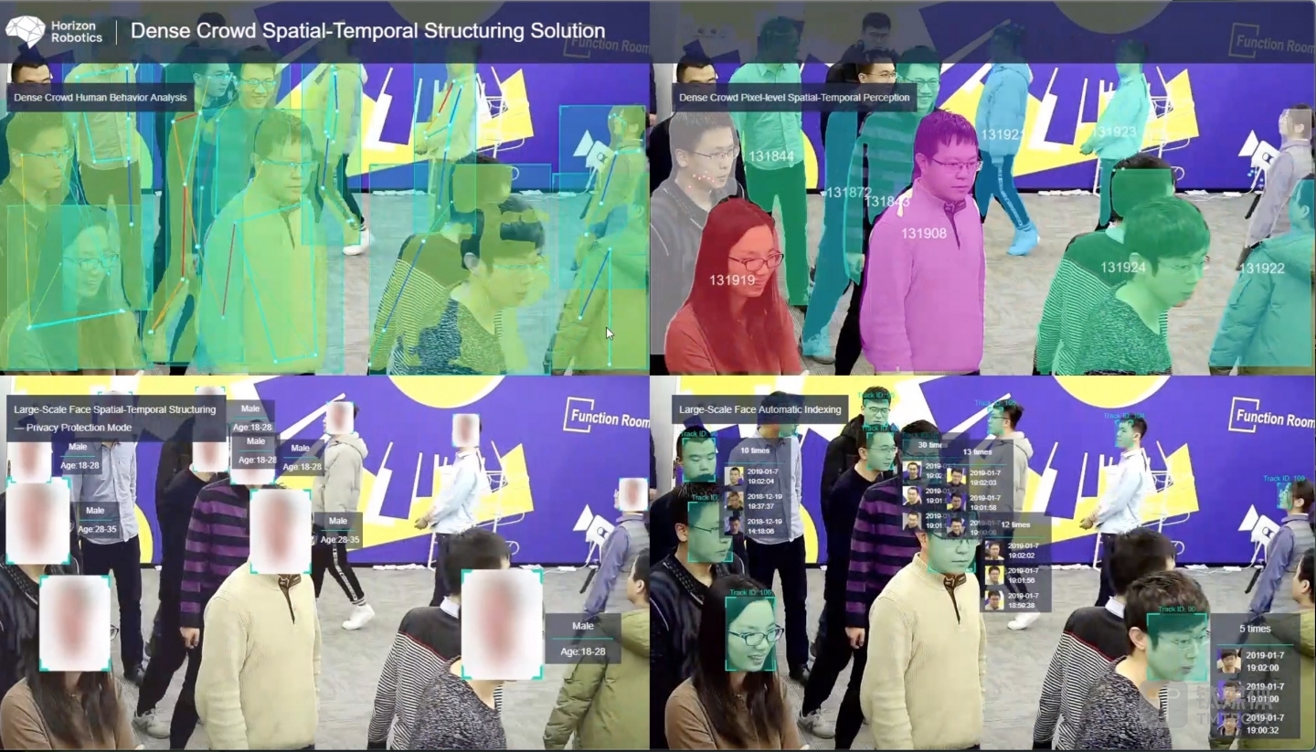 通过地平线人脸识别摄像机中&ldquo;旭日&rdquo;芯片的运算，每一张录入的人脸都被赋予一个Face ID