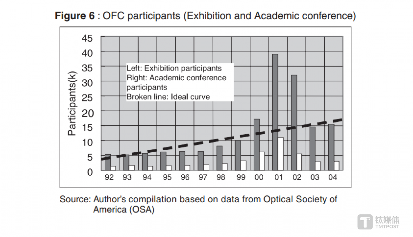 屏幕快照_2017-09-06_201