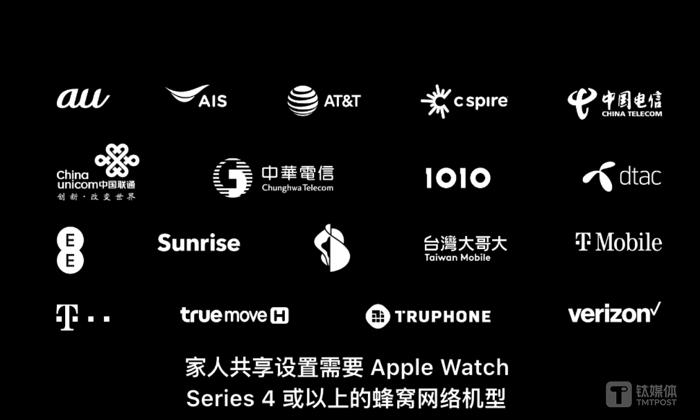 Apple Watch也可以做为儿童手表使用了