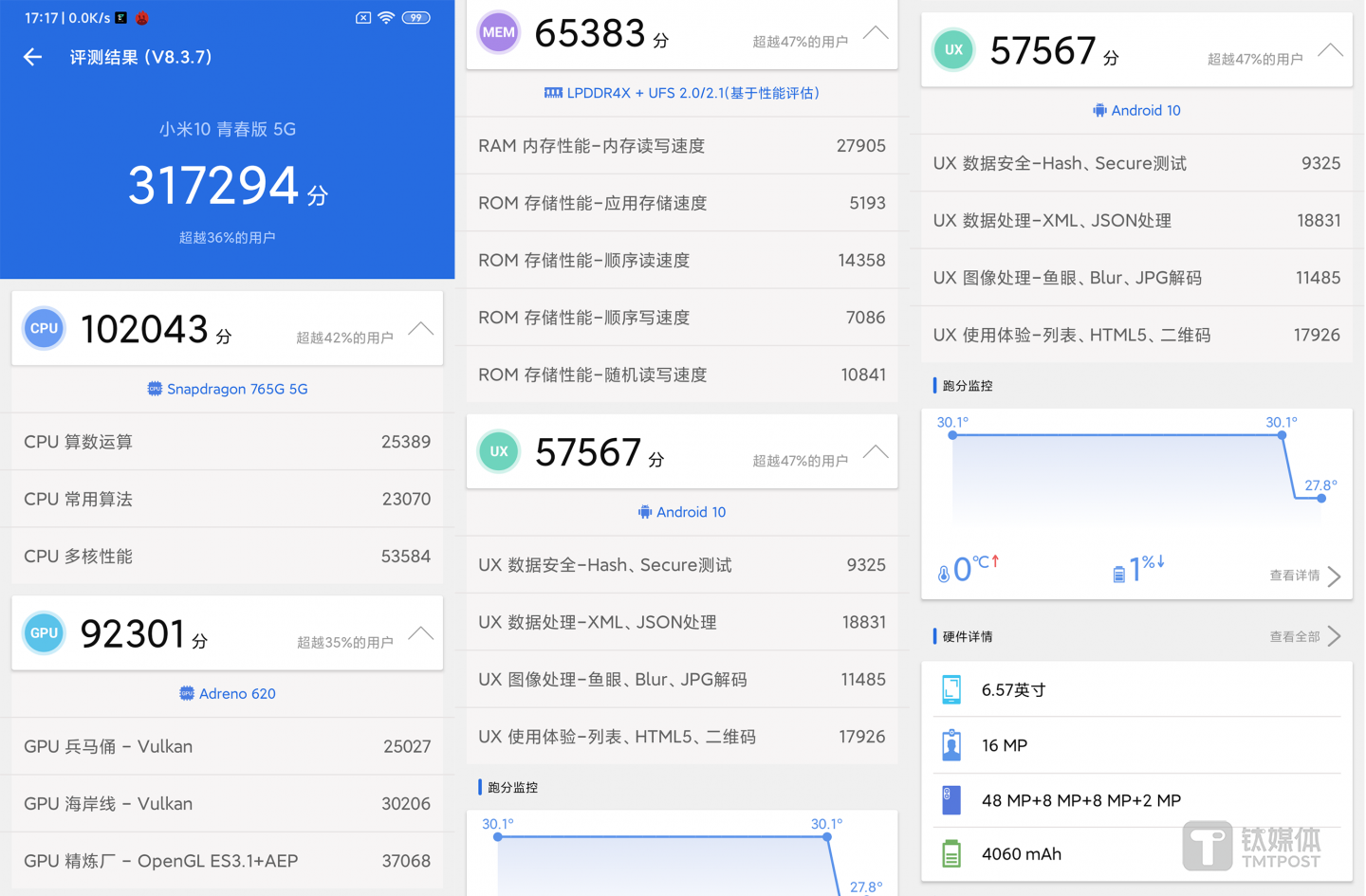 鲁大师跑分表现