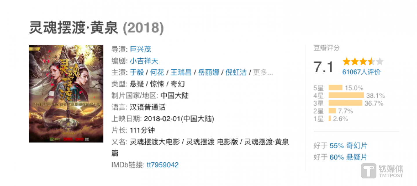 （《灵魂摆渡&middot;黄泉》是网络大电影行业内分账模式2018年最经典的成功案例）