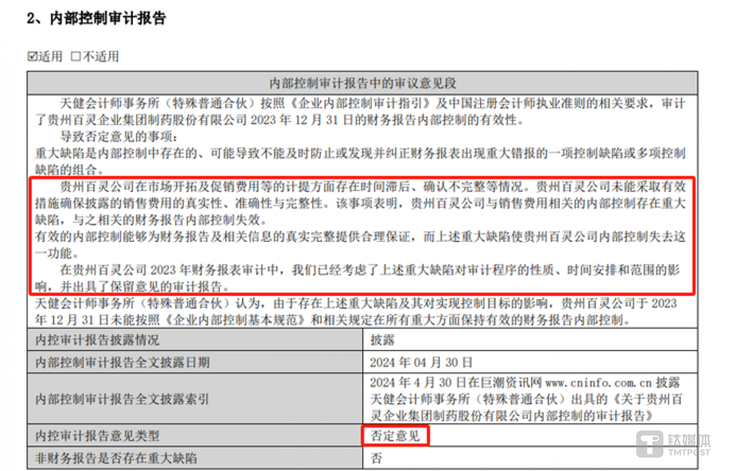 图源：ST百灵年报